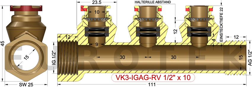 description